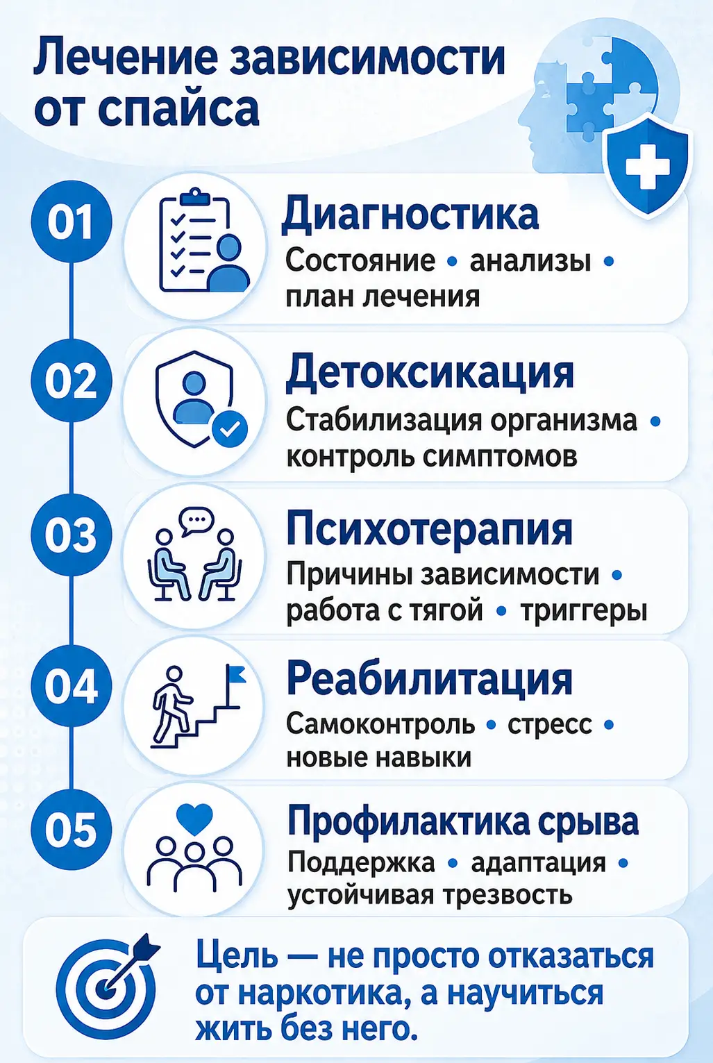 Совместимость алкоголя и диклофенака